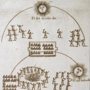 Danser jusqu'aux confins de l'Empire (XV<sup>e</sup>-XVIII<sup>e</sup> siècle)