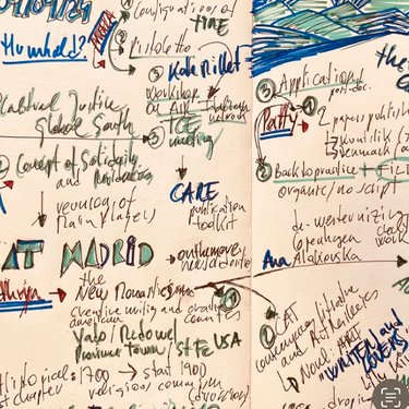 Comment vivre ensemble ? Le rôle des résidences d'artistes dans l'imagination de mondes meilleurs